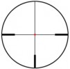 Schmidt Bender Stratos Riflescope 1.1-5x24 FD7 Rail Mount .25 MOA CCW BDC 559-011-708-F8-E1